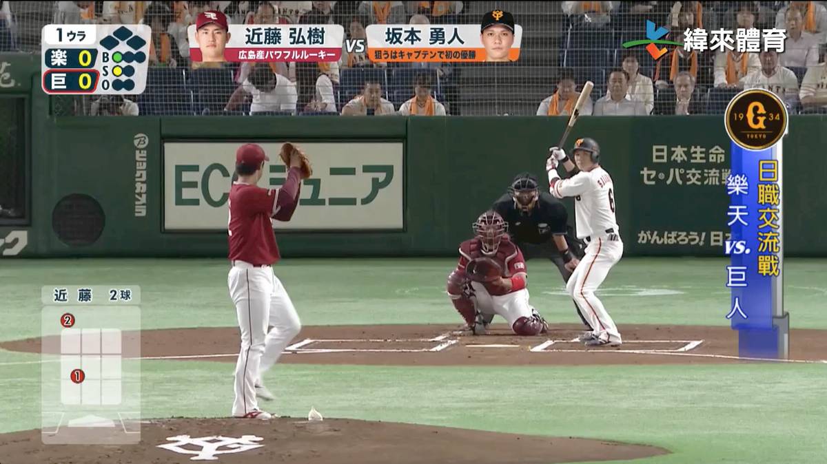 巨人迎戰金鷲坂本勇人首打席敲安 緯來體育新聞 緯來體育新聞 Line Today