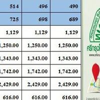 พรบ.& ประกันภาคสมัครใจราคาสมาชิก
