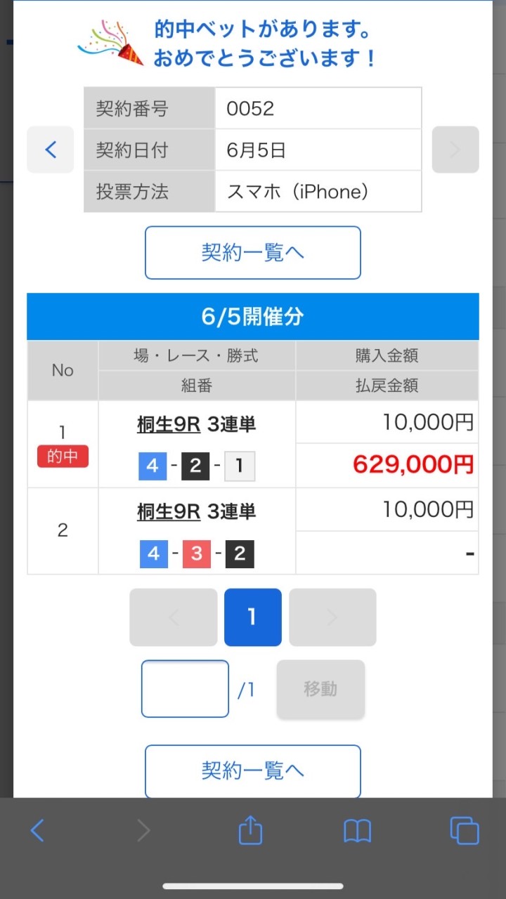 KOHHさんとボートレース！