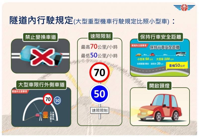 南迴改安朔 草埔段試辦重機行駛6個月試辦重機通行長隧道 自由電子報 Line Today