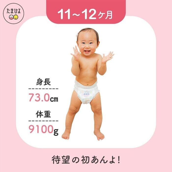 生後から2年でこんなに すくすく成長日記 みれいちゃん たまひよ Online