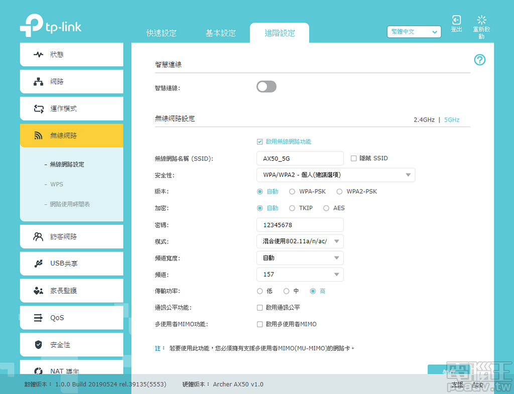 ▲ Archer AX50 預設並未開啟智慧連線自動遷移連線裝置使用頻段，5GHz 也沒有預先開啟 AirTime Fairness 通訊公平和 MU-MIMO 多使用者輸入輸出，使用者可依據實際情況選擇是否使用。（註：欲使用 MU-MIMO，無論是無線路由器或是連線裝置均須支援此技術。）