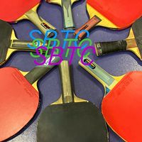 SBTC