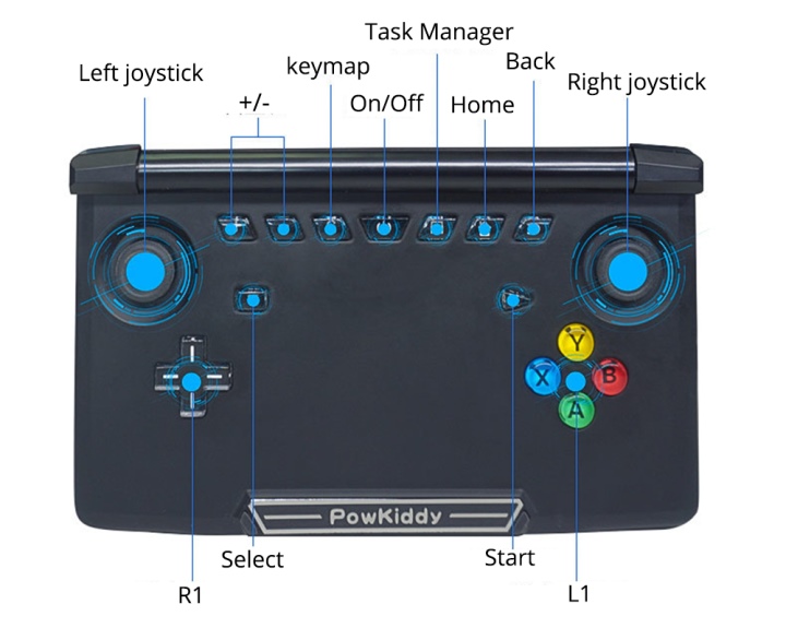 PowKiddy X18掌上型遊戲機，電競造型搭Android 7作業系統