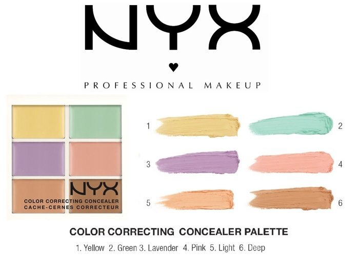 【彤彤小舖】NYX 修修臉多功能調色盤 1.5g 色號#3CP04 美國時尚品牌