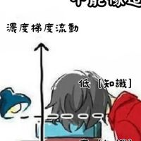 成淵讀書會