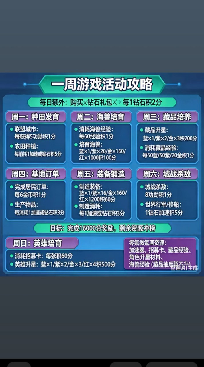 S74藍博國家隊