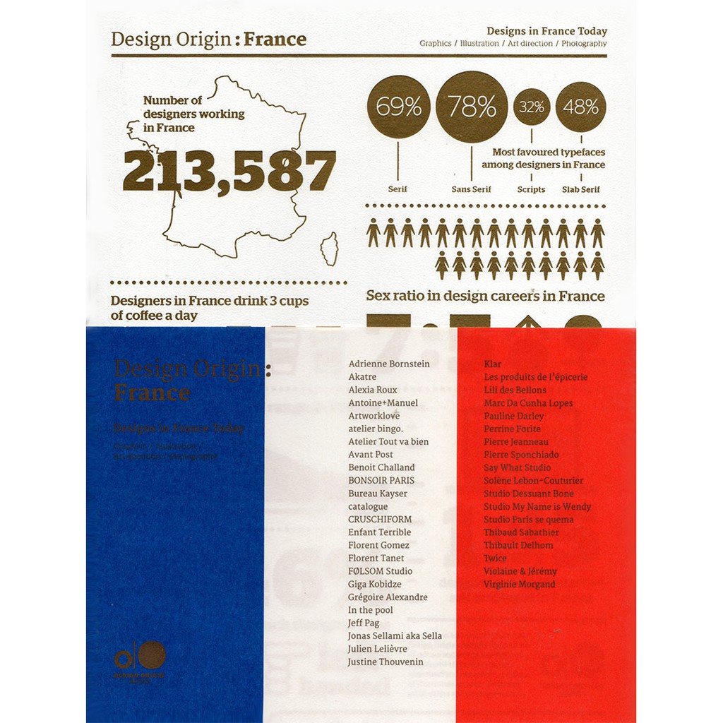 【書籍簡介】在一個日益全球化的時代中，獨特的設計依然突出且無與倫比的存在。現今，綜合現代跳躍式的設計方法，與傳統工藝的完美結合，創造出令人耳目一新的嶄新文化。 DESIGN ORIGIN: FRANC