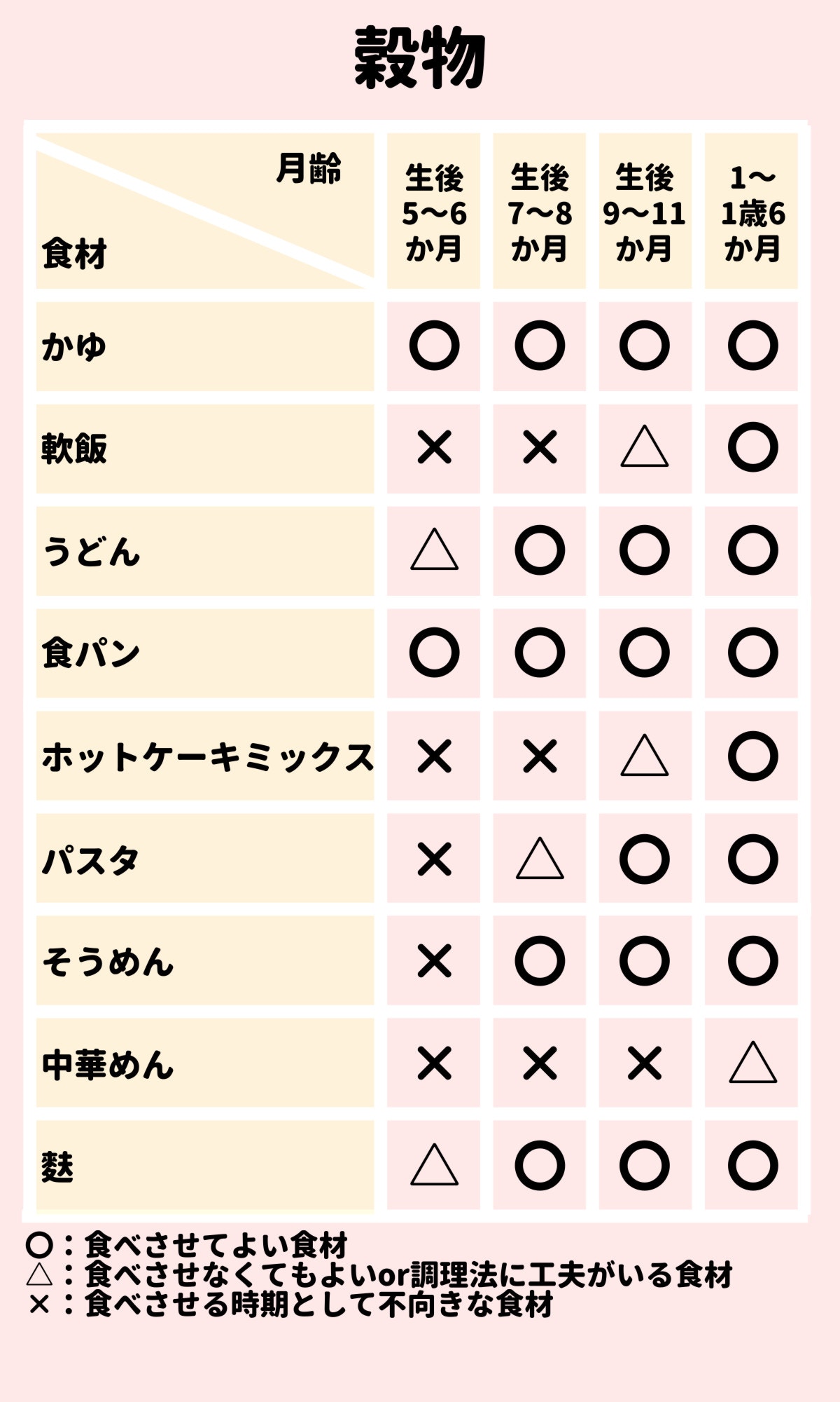 胎動が手がかり おなかの中にいるときと生まれてから 性格に共通点はあった