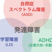北海道🐮発達障害児の親の居場所☕️