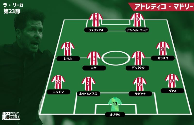 ラ リーガ注目プレビュー 浮上のキッカケ探るバルサとアトレティコのトップ4争い直接対決 超ワールドサッカー