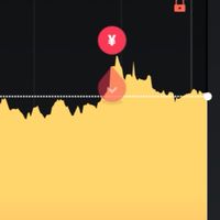 バイナリーオプション無料配信