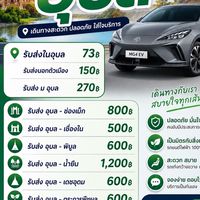 รับส่งอุบล ยโส อำนาจ ศรีสะเกษ ช่องเม็ก