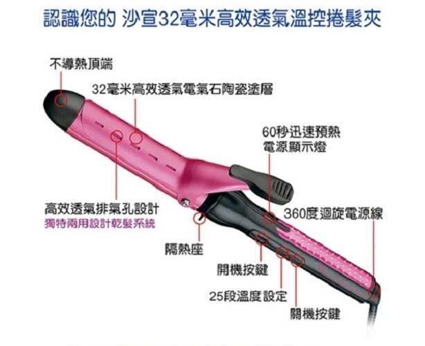 【VS沙宣】32毫米高效透氣溫控捲髮夾 VSCD119PIW VSCD-119PIW 電棒捲.燙髮夾.電捲棒