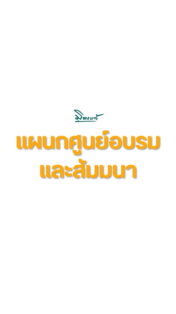 แจ้งปัญหาอบรม LMS ก.พ. 69