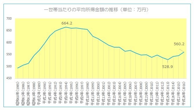 夫婦のスキンシップ 子供の前で 夫とキスできる