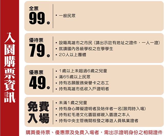 圖片來源：紅毛港文化園官方網站