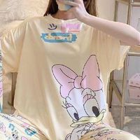 สินค้านำเข้าจากจีนพร้อมส่ง