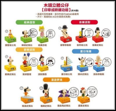 全套共16款各一=1580+運費. 可以下標就是有貨.現貨剩下2組