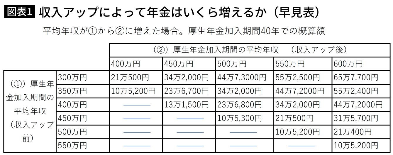 アツギsns問題 女性担当者でも ジェンダー炎上してしまうたった一つの理由