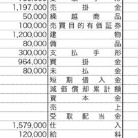 店舗運営‪・‬脱サラ‪・‬経営‪・‬中小零細‪・‬集客‪・‬フランチャイズ
