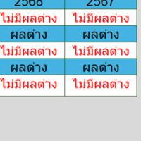 ไฟล์งบการเงินอัตโนมัติ ปี 68