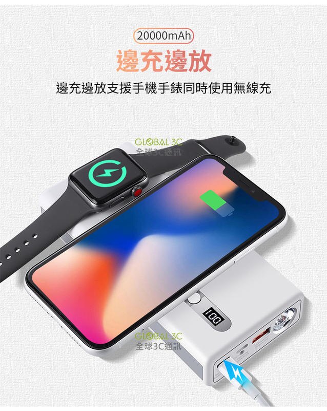 PD3.0 快充行動電源 PD3.0+QC3.0+10W無線充電 可充 Apple Watch 筆電 安卓 蘋果手機。人氣店家全球3C通訊的行動電源有最棒的商品。快到日本NO.1的Rakuten樂天市