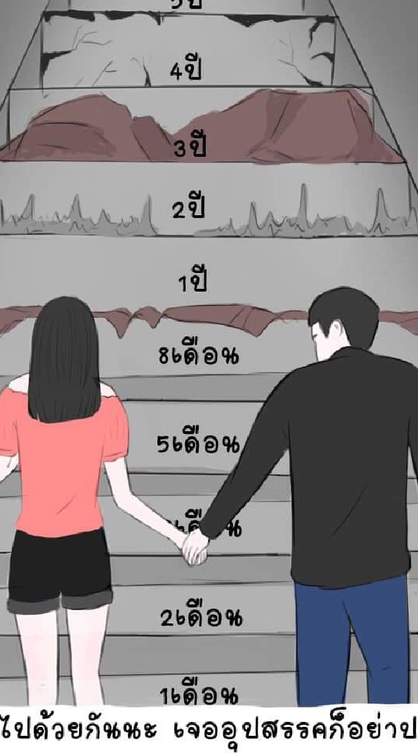 รวมเลขรัฐบาลไทยแม่นๆ