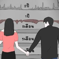 รวมเลขรัฐบาลไทยแม่นๆ