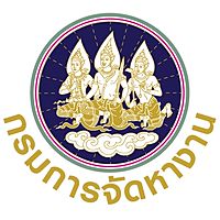 Service Workpermit
