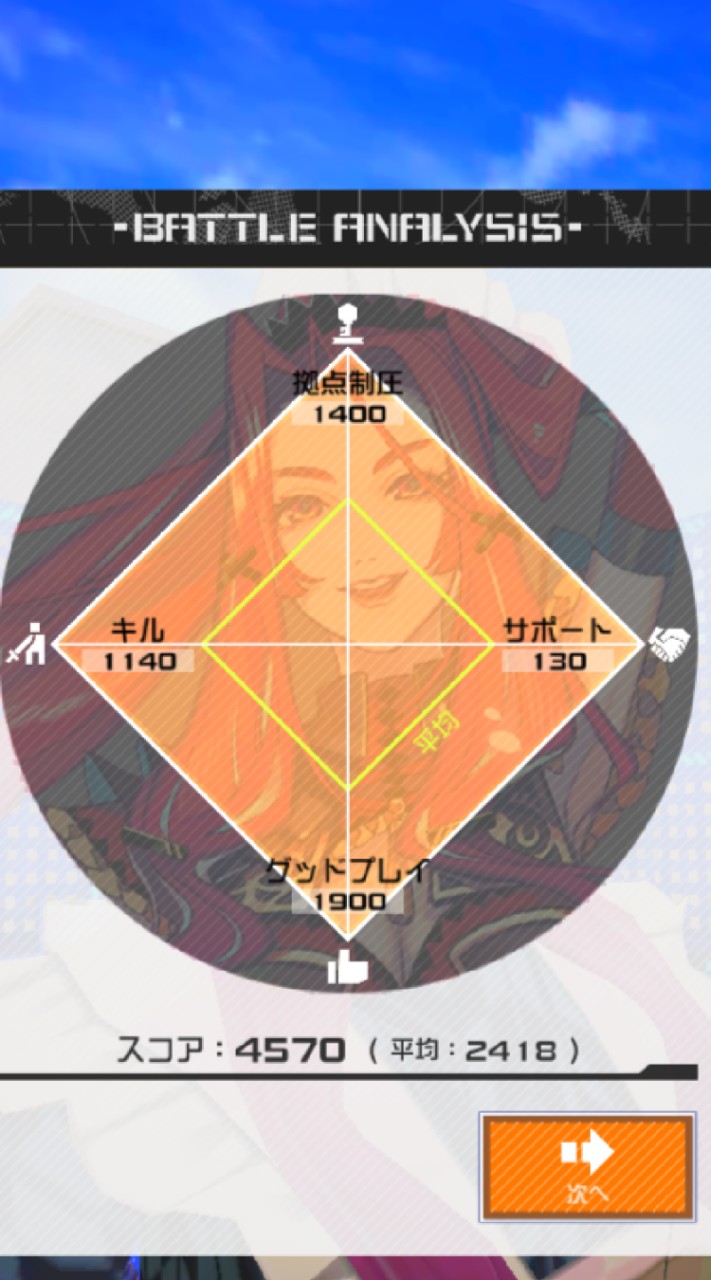 コンパスから逃げるなのオープンチャット