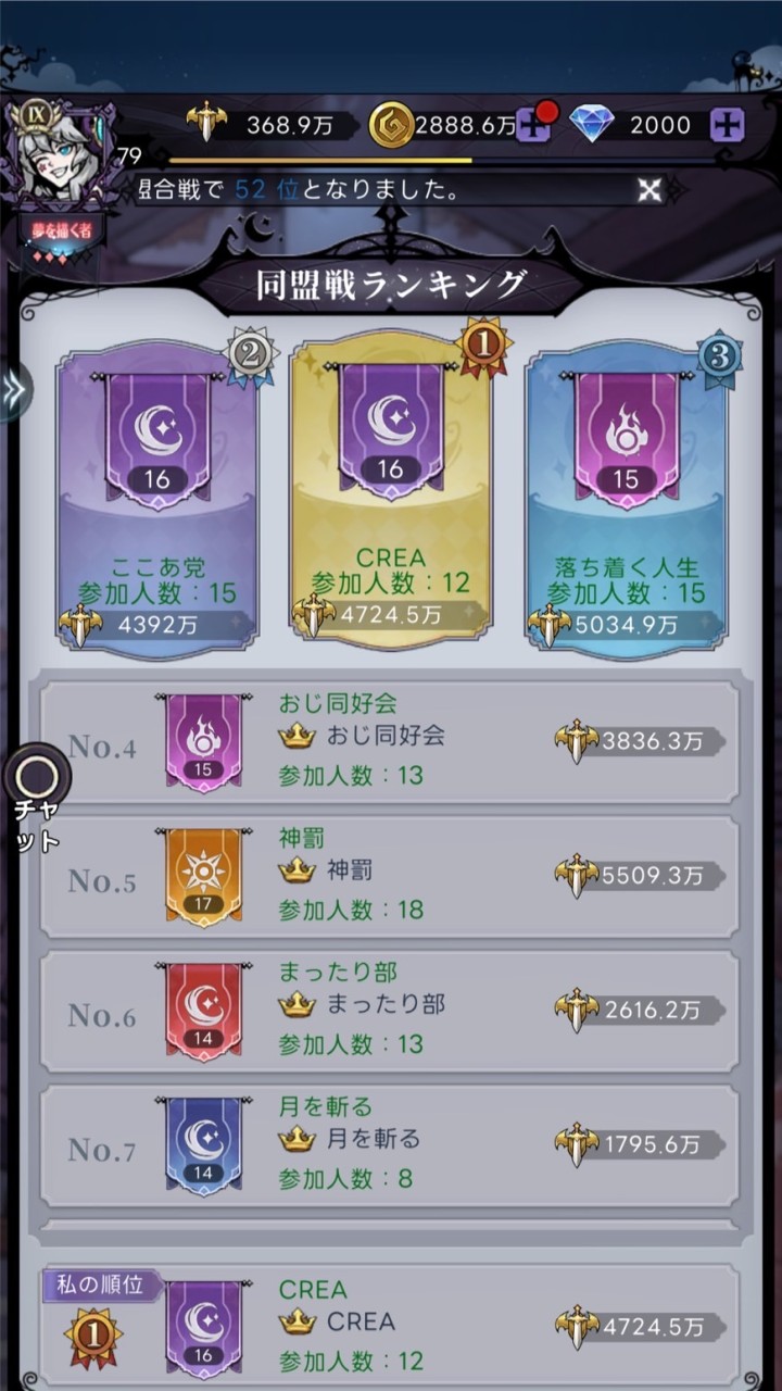 闇姫究極育成会