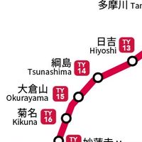東急東横線【日吉・綱島・大倉山】情報交換