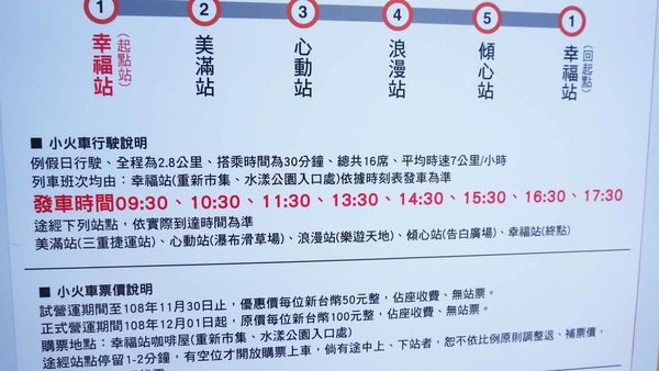 【三重景點】大都會公園希望小火車，假日限定！親子旅遊必玩小火車景點，真實體驗完整介紹，購票地點、攻略完整一次介紹