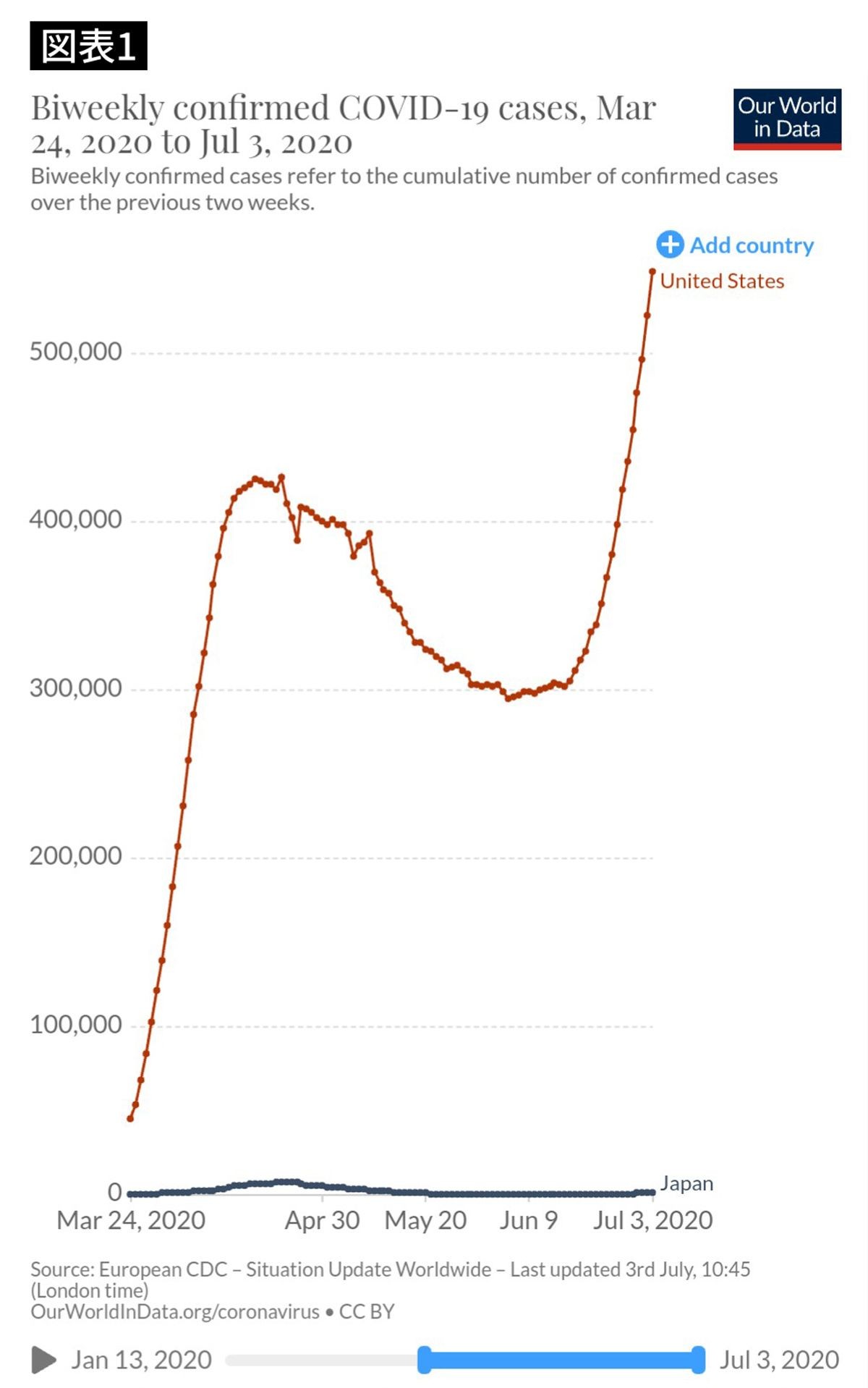 Tbsラジオの名物 76歳の最年長女子アナ はただのいい人じゃない