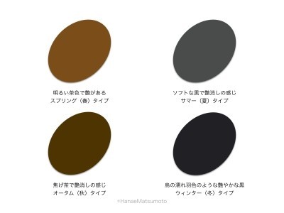 黒髪 が似合わない人の特徴