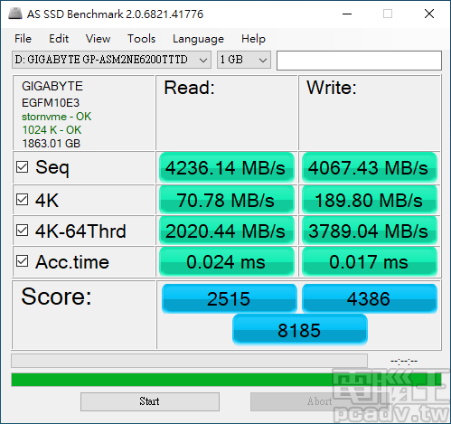 ▲ AS SSD Benchmark 測試項目，AORUS NVMe Gen4 SSD 2TB 循序讀寫突破 4200MB/s 和 4000MB/s，4K 讀寫頻寬也有不小的增幅。