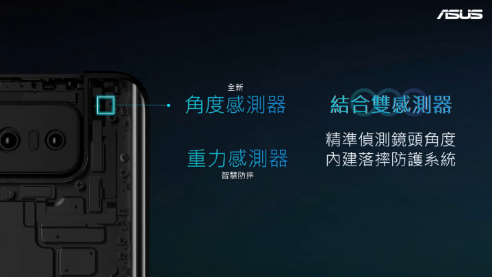 (178) ASUS ZenFone 7 線上記者會 - YouTube - 18 35.jpeg