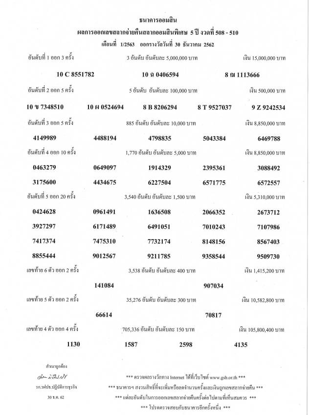 à¸•à¸£à¸§à¸ˆà¸œà¸¥à¸ªà¸¥à¸²à¸à¸­à¸­à¸¡à¸ª à¸™à¸ž à¹€à¸¨à¸© 5 à¸› à¸‡à¸§à¸