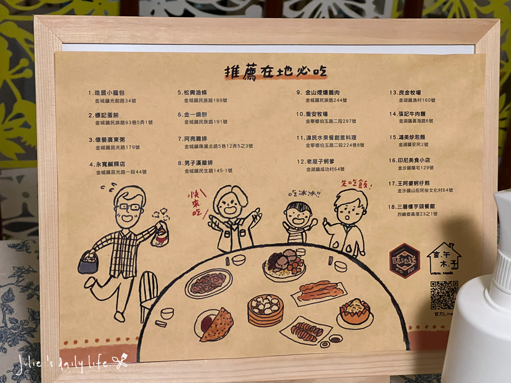 Inn Warm Moods,交通便利,包棟民宿,市區,市區民宿,民宿,獨棟民宿,背包旅館,自助式入住,言午木子,金城,金門 @跟著Julie一起走吧