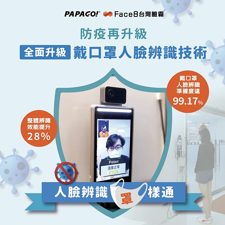 戴口罩也有99.17%準確率，研勤 PAPAGO! 推出 Face8 台灣臉霸新一代人臉辨識引擎