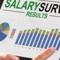 HRMC Phuket Salary Survey 2023