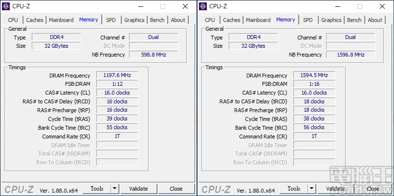 ▲ T-FORCE VULCAN Z 16GB x 2 搭配 Ryzen 5 2400G 進行測試，選用主機板為 GIGABYTE GA-AB350N-Gaming WIFI，JEDEC DDR4-2400 可選用最低時序組態，直接套用 XMP DDR4-3200 也沒問題。