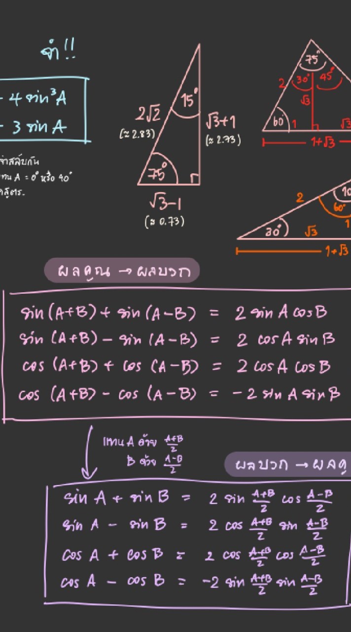 คณิตเพิ่มเติม ม.5