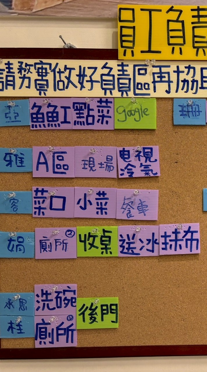 蟹老闆應徵工作群