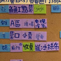 蟹老闆應徵工作群