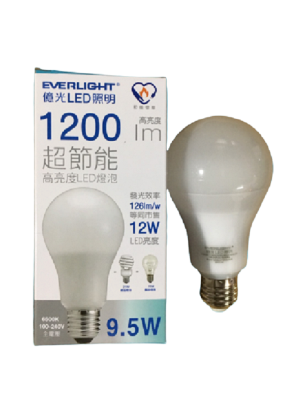 取代一般12.5w燈泡 買燈泡亮度看流明值 流明越高亮度越亮 瓦數越低更省電 有政府節能標章 9.5w led超節能燈泡 白光 6500k 黃光3000k 燈頭型式 : e27燈頭 輸入電壓 : ac