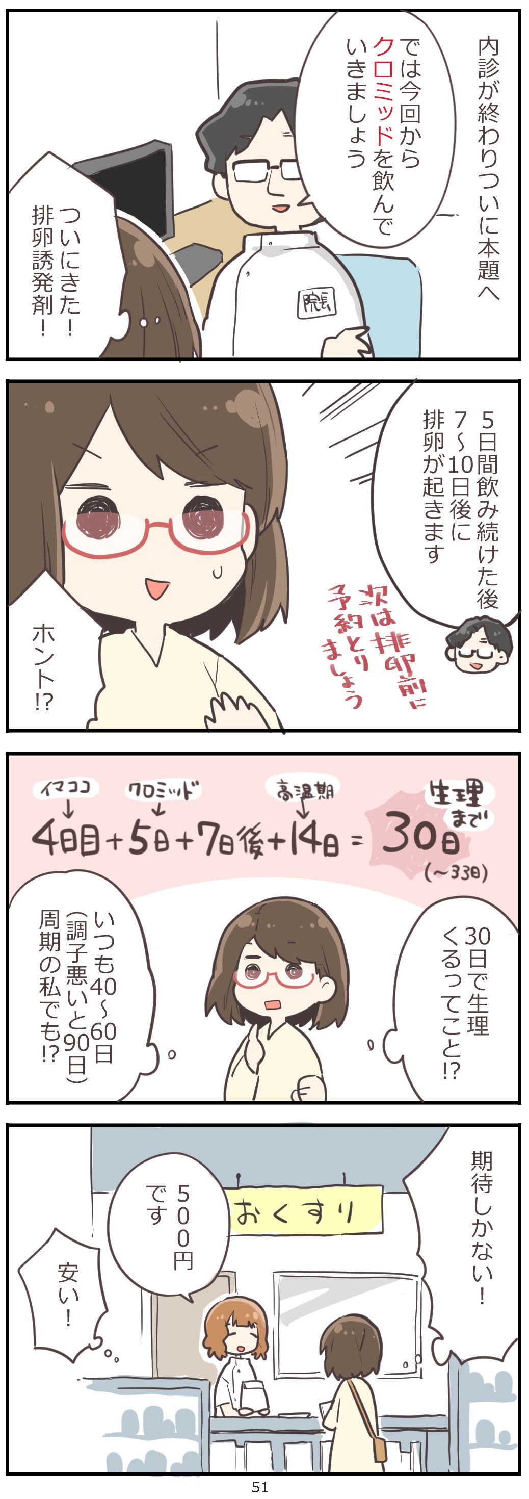ついにキターーッ 期待感がヤバイあの薬が処方されることに