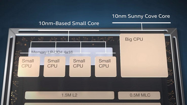 Intel 也邁入大小核架構，正式推出 3D 堆疊 Lakefield 處理器