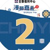 全聯4/28 2車